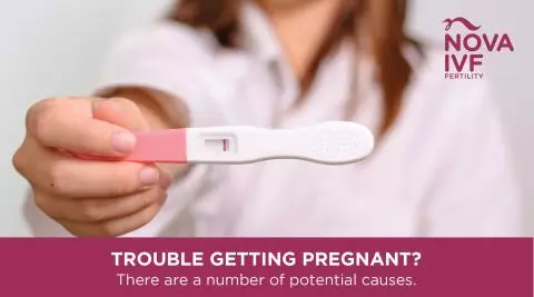 Repeated Pregnancy Failures Need Special Care In Treatment