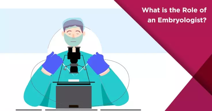  Role of the Embryologist in IVF: Importance and Responsibilities