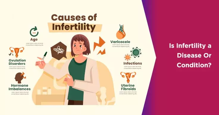  Is Infertility a Disease or a Condition? Learn the Difference