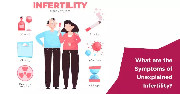  Unexplained Infertility Symptoms