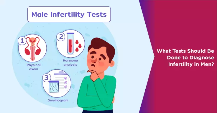  Diagnostic Tests For Male Infertility