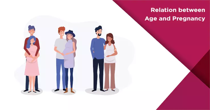  The Relationship Between Age and Fertility: Key Insights