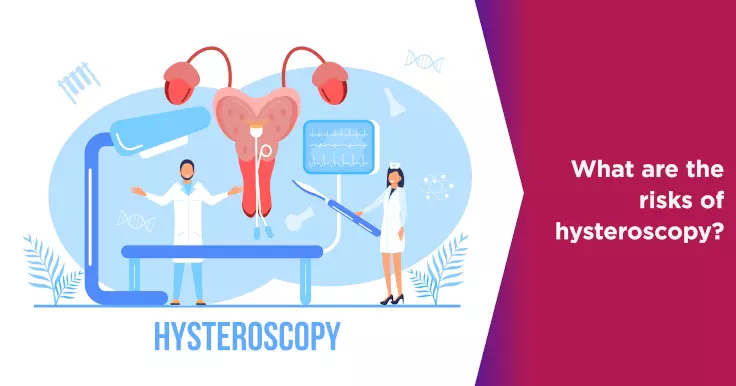 Hysteroscopy Risks
