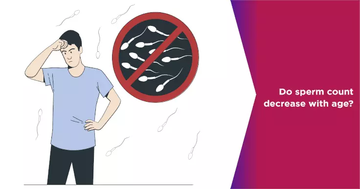  Does Sperm Count Decrease with Age? Facts and Insights