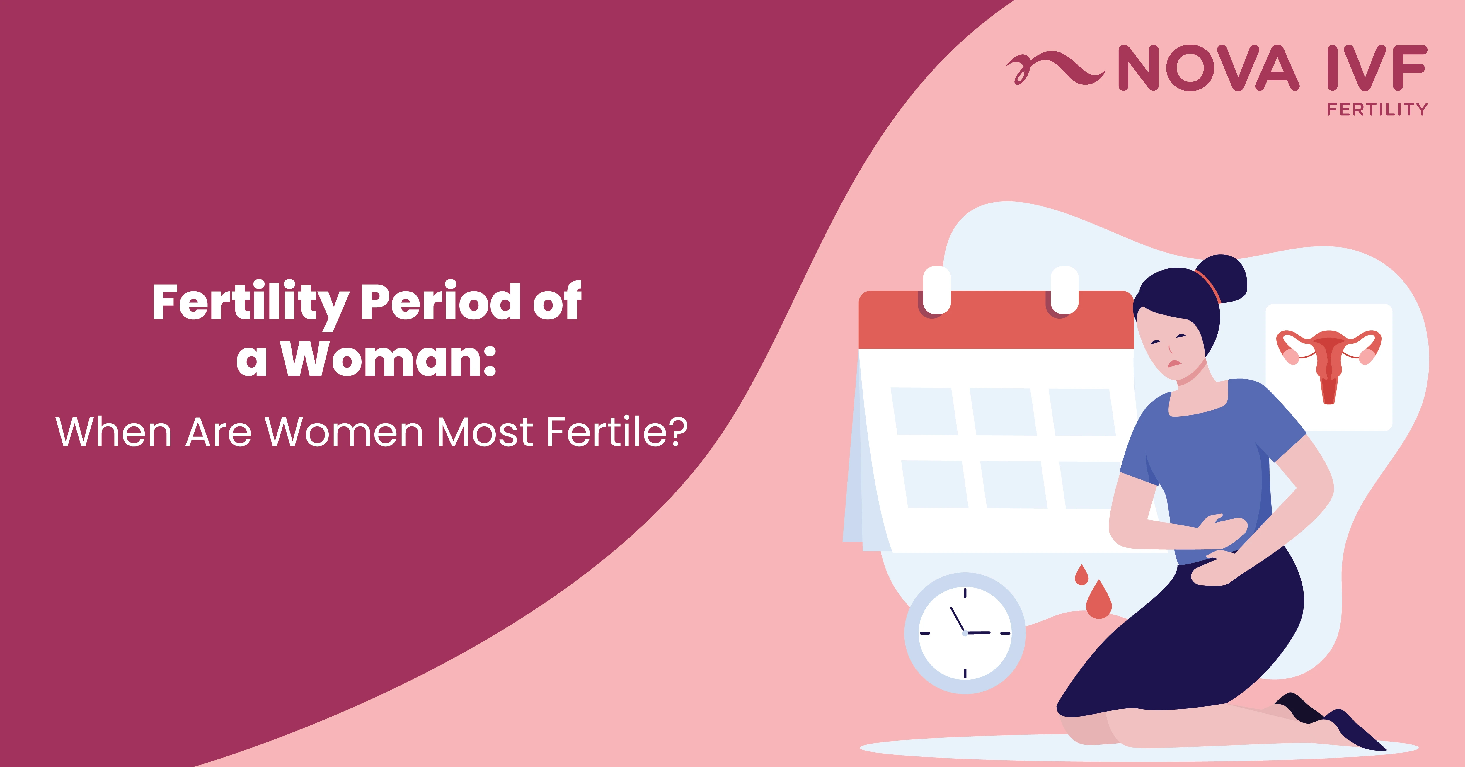 Fertility Period of a Woman 