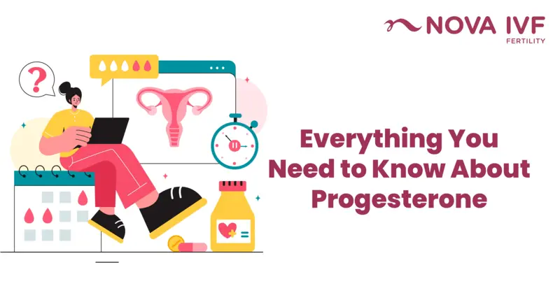 Progesterone