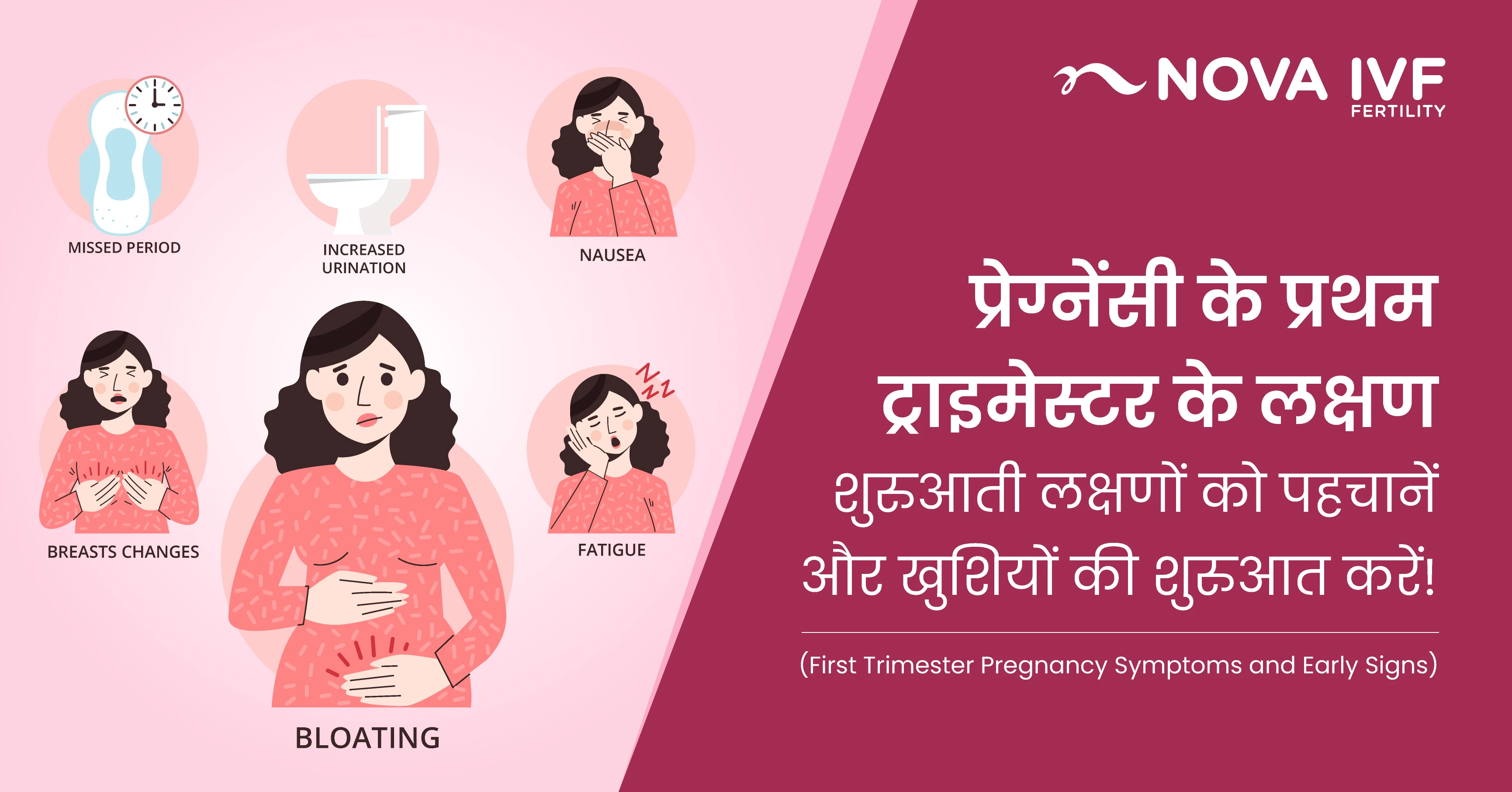 पहले तिमाही की प्रेग्नेंसी के लक्षण: शुरुआती लक्षणों को पहचानें और खुशियों की शुरुआत करें! (First Trimester Pregnancy Symptoms and Early Signs) 